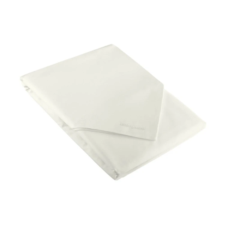 f271ed8dd5adcb7a9381f0440928bc96